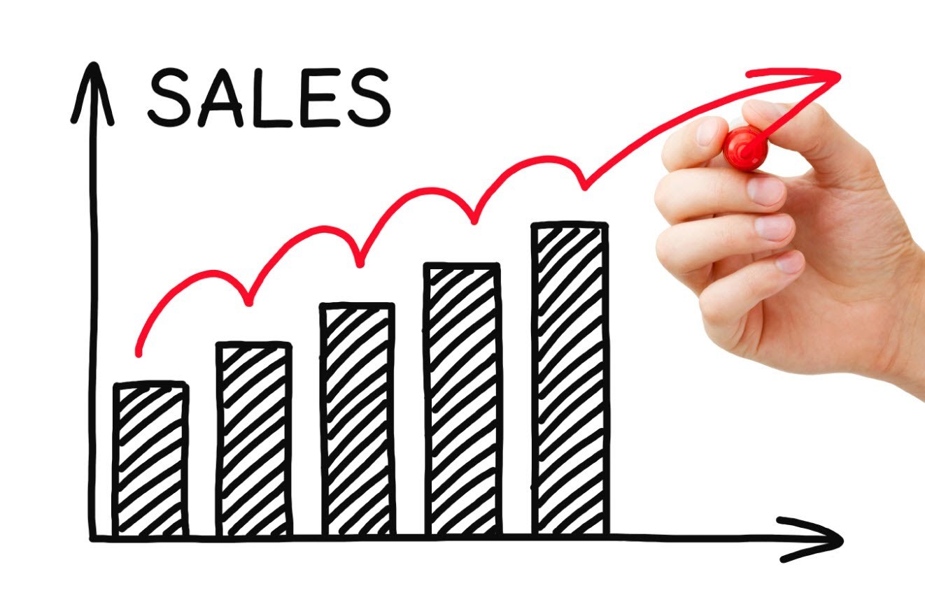 Cách lập kế hoạch tăng doanh số bán hàng thành công